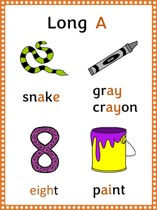 Long A phonics poster polka dot