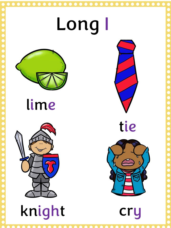 Long I vowel poster chart polka dot