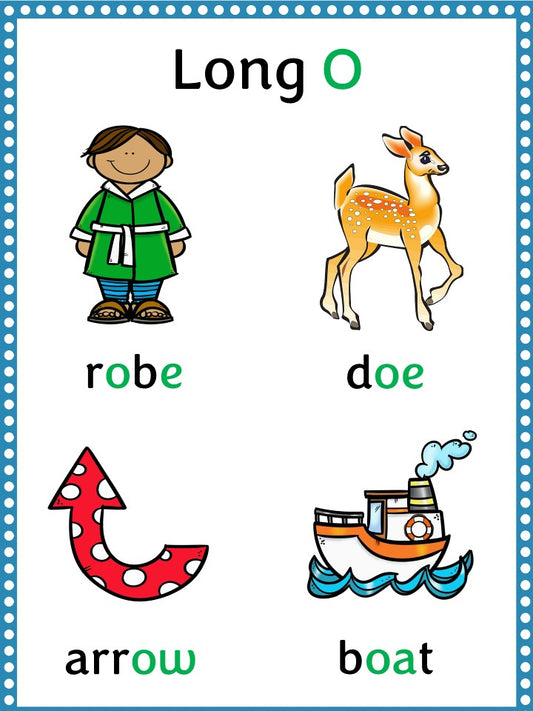 Long O phonics chart poster polka dot