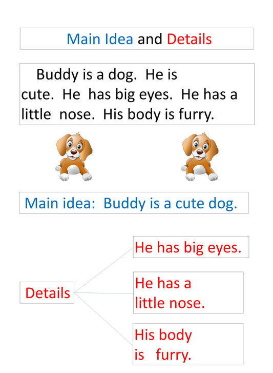 Main Idea and Details chart primary grades